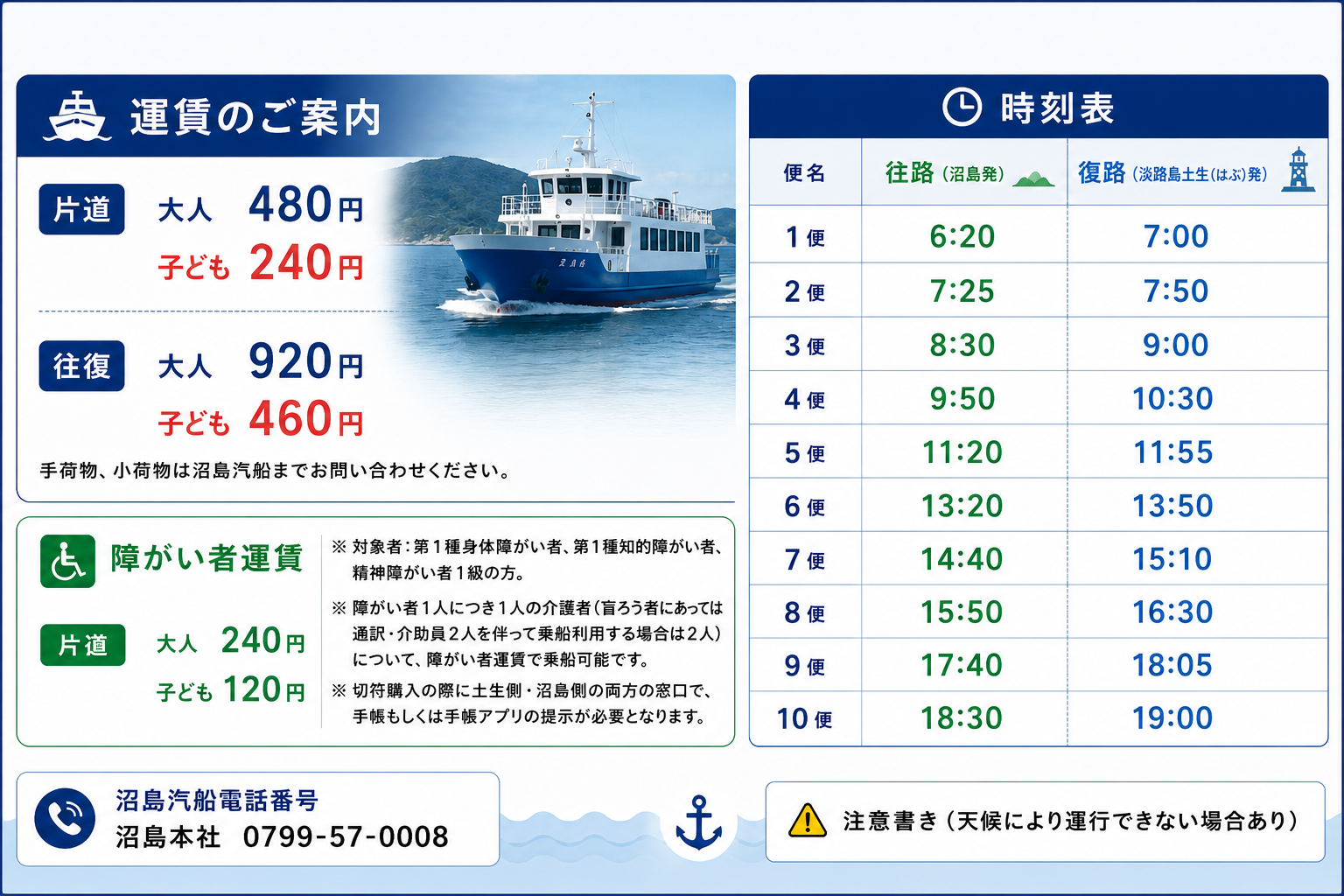 沼島汽船 土生港のりば案内図